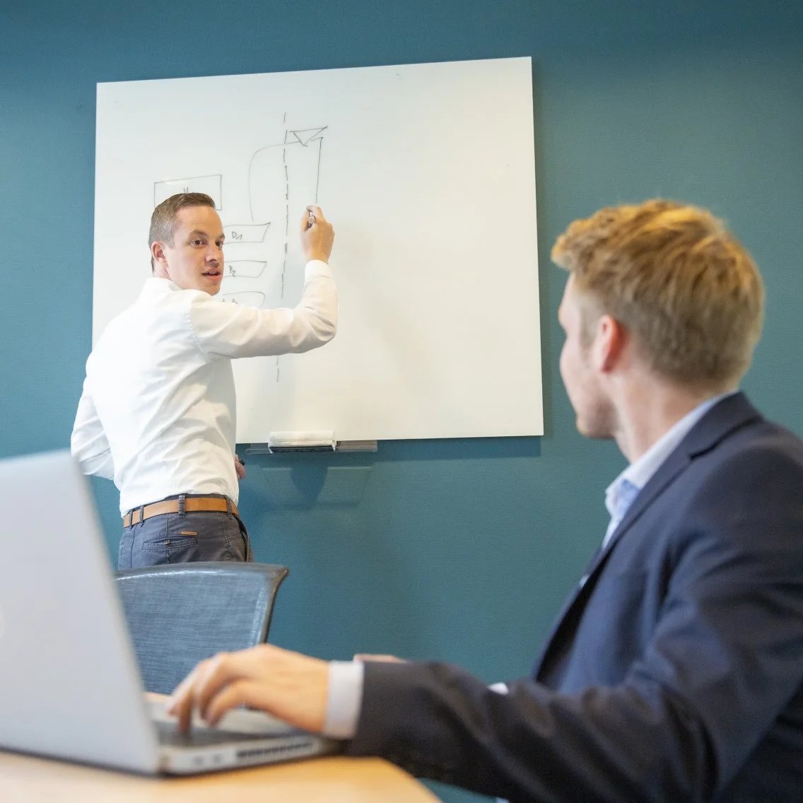 isah-erp-selectie-verdiepende-sessie