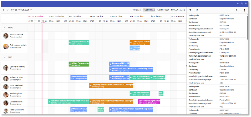 Je planningen visueel om efficiënter te plannen